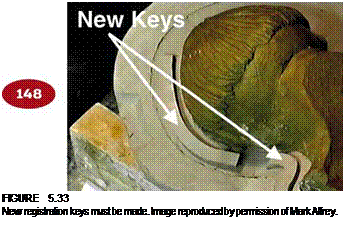 Подпись: FIGURE 5.33 New registration keys must be made. Image reproduced by permission of Mark Alfrey. 