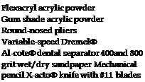 Подпись: Flexacryl acrylic powder Gum shade acrylic powder Round-nosed pliers Variable-speed Dremel® Al-cote® dental separator 400and 800 grit wet/dry sandpaper Mechanical pencil X-acto® knife with #11 blades 