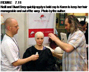 Подпись: FIGURE 7.11 Neill and Stuart Bray quickly apply a bald cap to Karen to keep her hair manageable and out of the way. Photo by the author. 