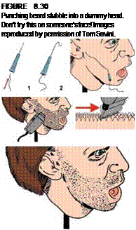 Подпись: FIGURE 8.30 Punching beard stubble into a dummy head. Don't try this on someone's face! Images reproduced by permission of Tom Savini. 